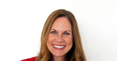 Social Capital: Christy Bacik Social Capital: Christy Bacik