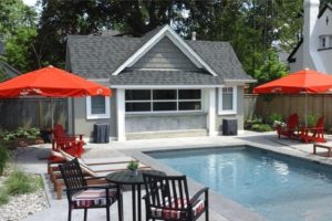 Residential Market Analysis