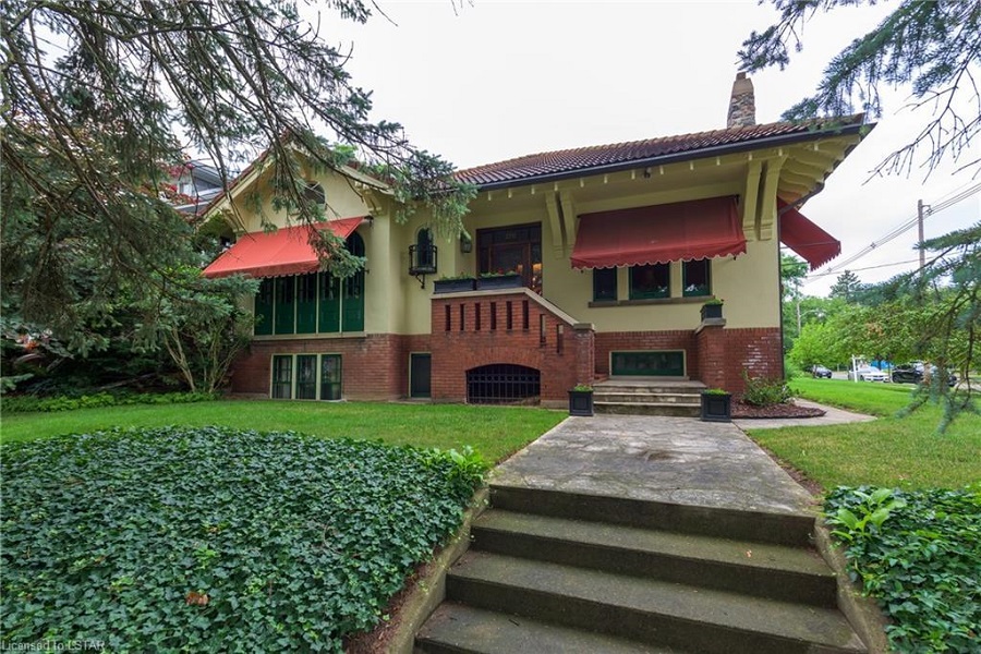 residential market analysis