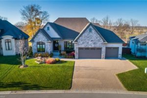 residential market