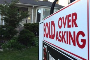 housing market