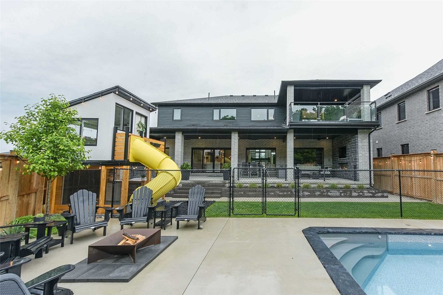 residential market