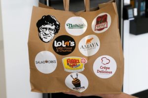 Where your takeout really comes from ghost kitchen brands Enterprise