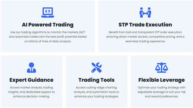 QuilCapital.com review: Your gateway to smarter trading quilcapital Partner Spotlight