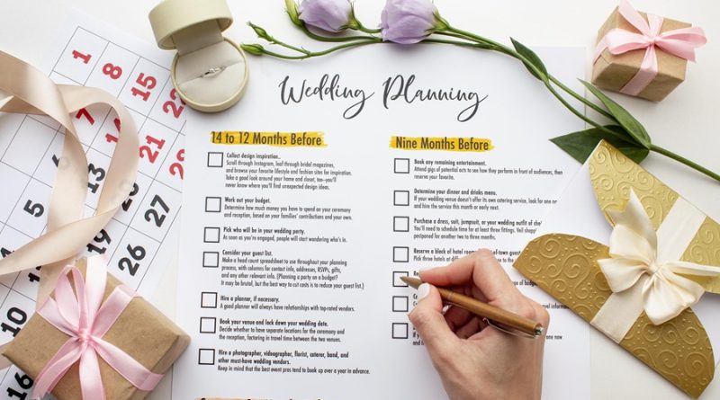 planning a wedding