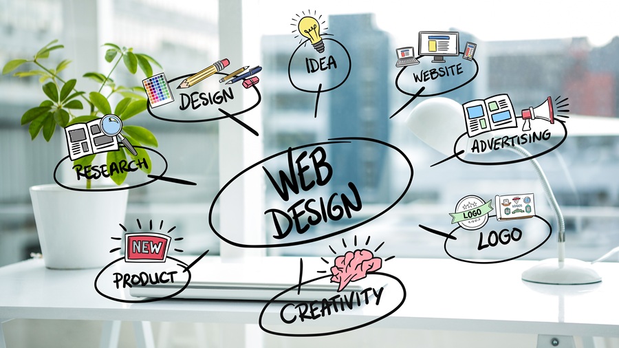 Best website builders for portfolios in 2025: Show your work like a rockstar website builders Partner Spotlight