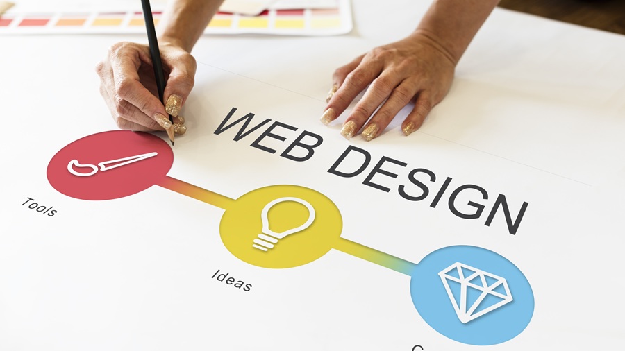 Best website builders for portfolios in 2025: Show your work like a rockstar website builders Partner Spotlight