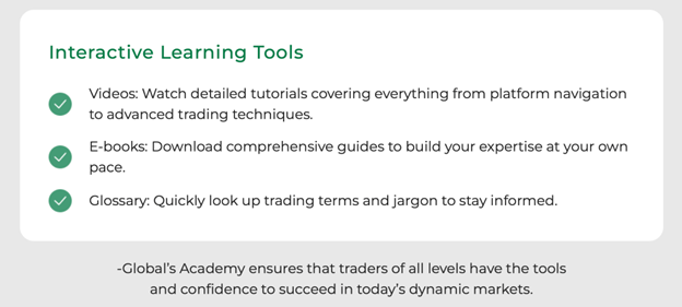Maverix-Global reviews: A new lens on trading innovation Maverix-Global Partner Spotlight