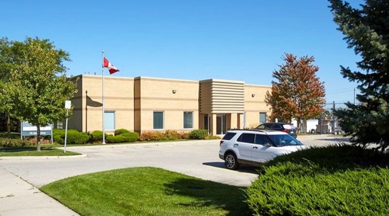commercial real estate