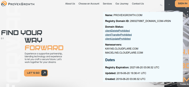 ProVexGrowth.com reviews ― deposit provexgrowth Partner Spotlight