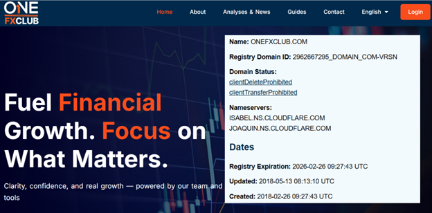 OneFXClub.info reviews ― support onefxclub Partner Spotlight