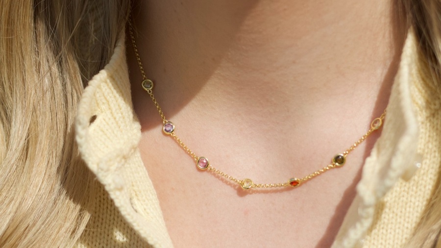 Essential jewellery guide for every UK fashion enthusiast jewellery Partner Spotlight