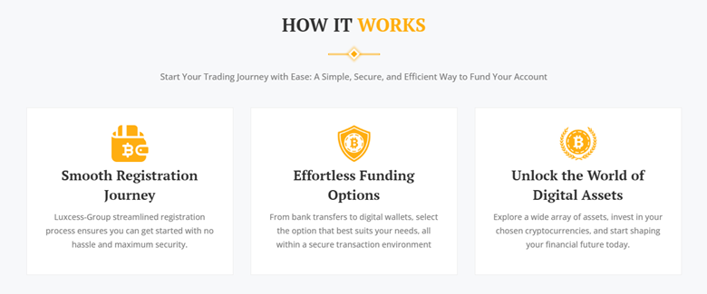 Luxcess-Group.com review: Unlocking the future of digital finance luxcess-group Partner Spotlight