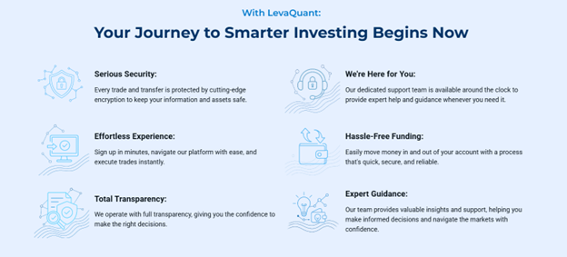 LevaQuant.com review: Web trading without barriers LevaQuant.com Partner Spotlight