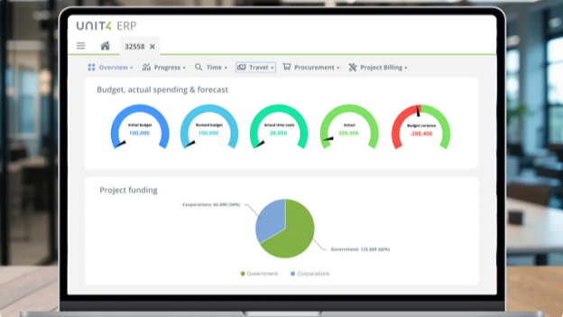 Honest review of Unit4: Purpose-built for local and regional governments unit4 Partner Spotlight