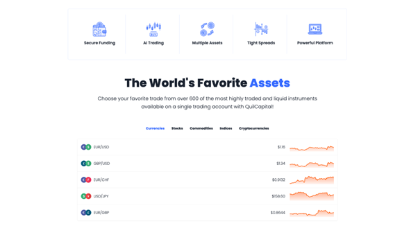 QuilCapital platform overview: A browser-based trading experience worth exploring | quilcapital | London Inc Magazine QuilCapital platform overview: A browser-based trading experience worth exploring quilcapital Partner Spotlight