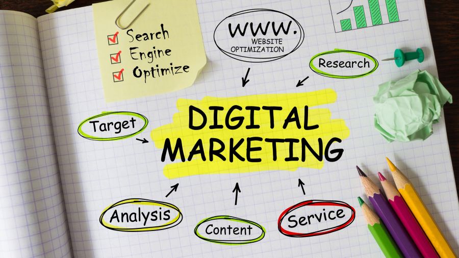 7 Best digital marketing & SEO agencies reviewed 2026 digital Partner Spotlight