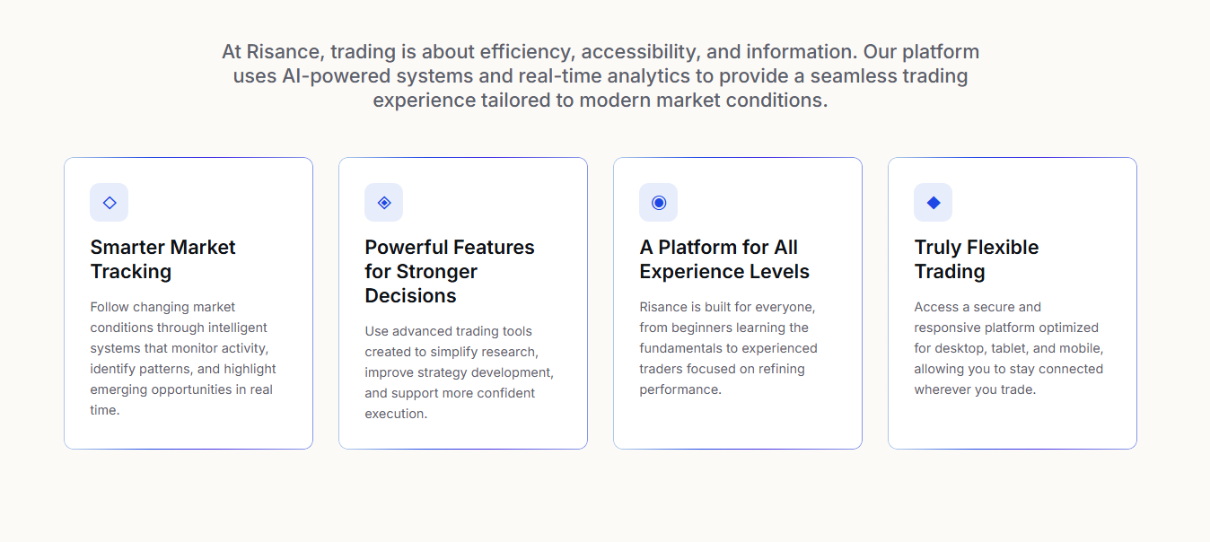 Risance.com review: Can real-time analytics aid in spotting trades more quickly? Risance Partner Spotlight